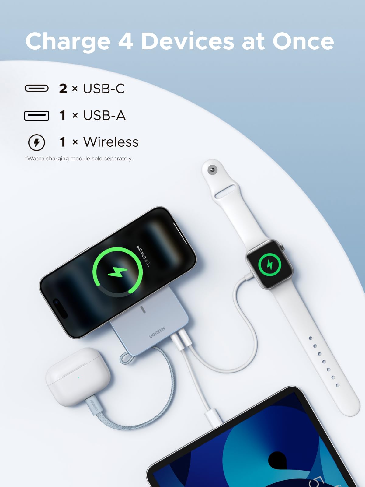 UGREEN MagFlow 20000mAh Magnetic Charger Power Bank 45W Charging
