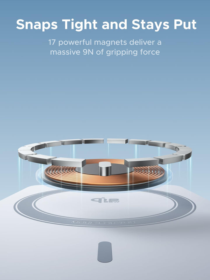 UGREEN MagFlow Magnetic Wireless Power Bank uses 17 powerful magnets delivering 9N gripping force, ensuring this magsafe power bank snaps tight with stable and secure charging.