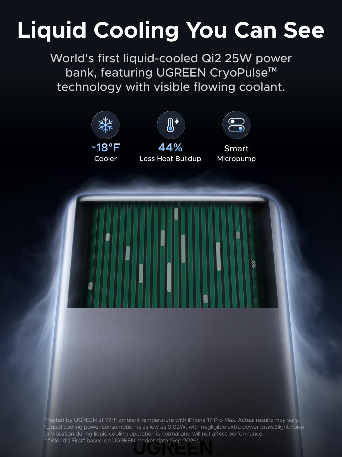 UGREEN MagFlow Pro 10000mAh Qi2 25W Magnetic Power Bank with