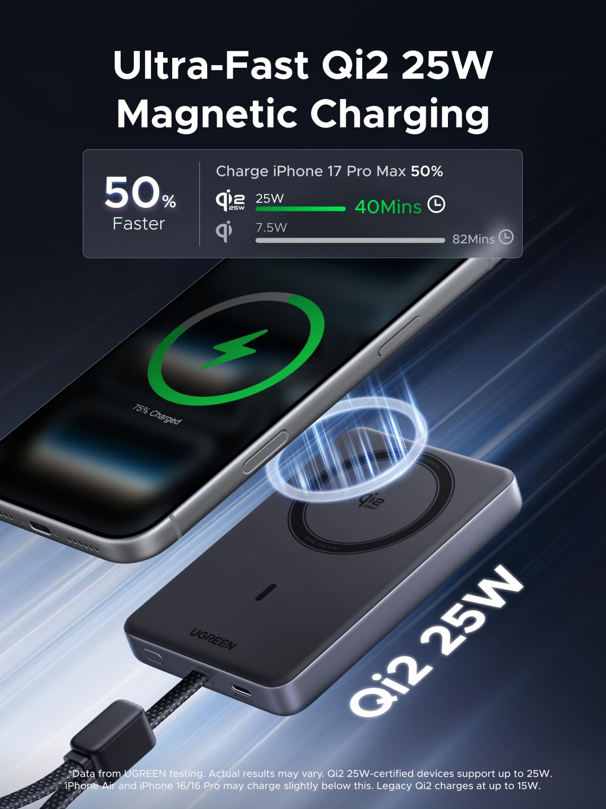 UGREEN MagFlow Pro 10000mAh Qi2 25W Magnetic Power Bank with