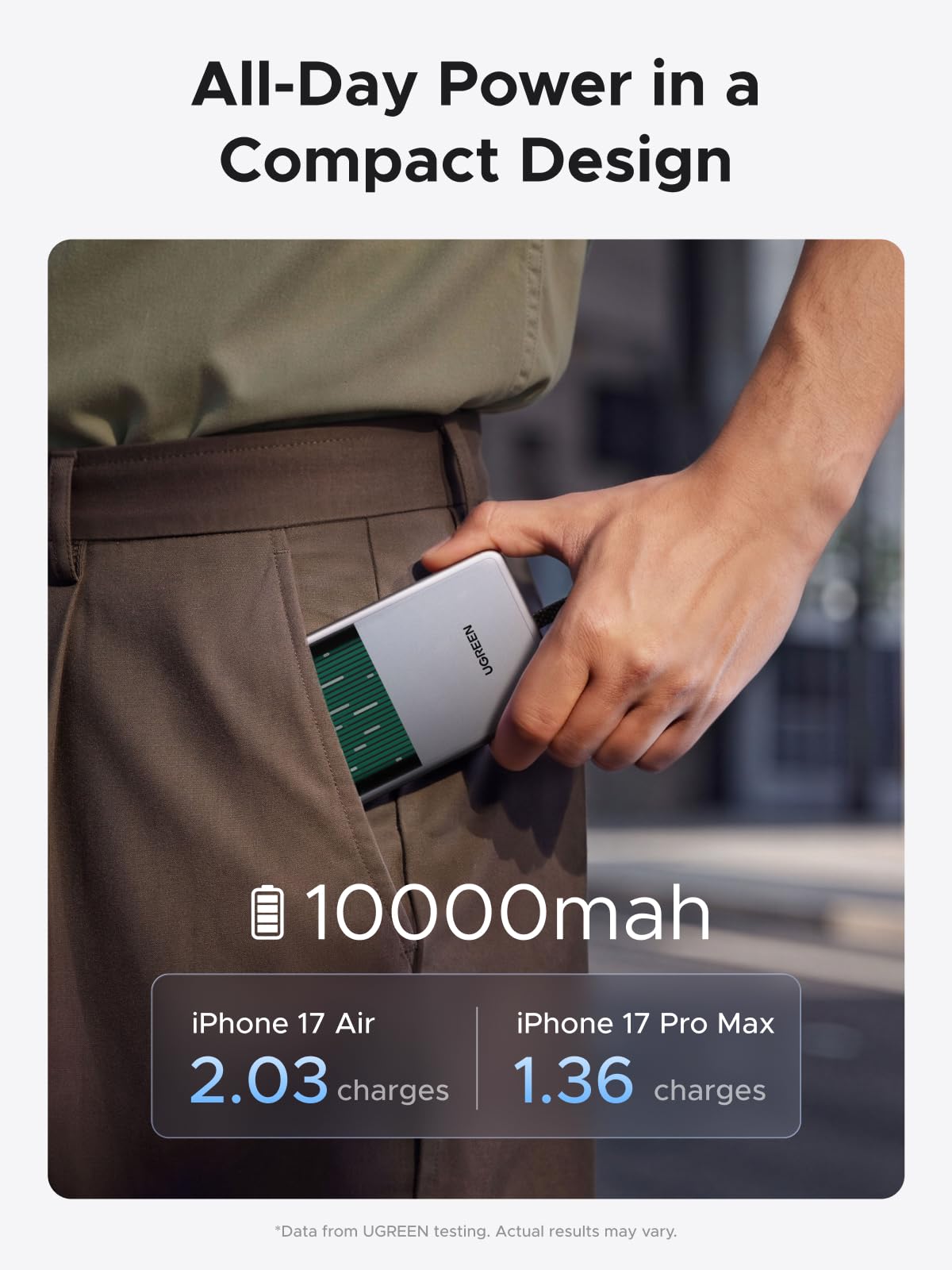 UGREEN MagFlow Pro 10000mAh Qi2 25W Magnetic Power Bank with