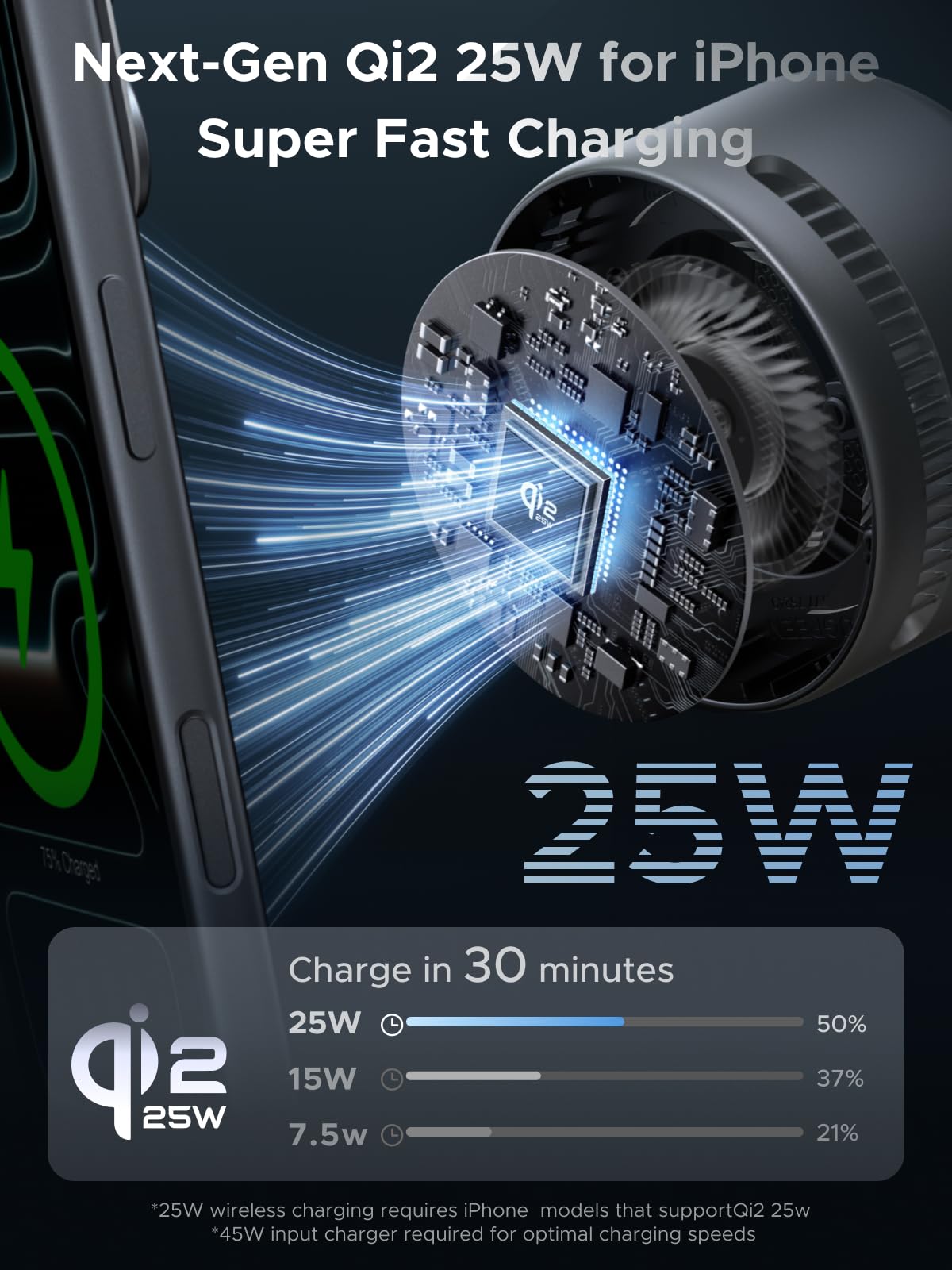 MagFlow Pro Qi2 25W 2-in-1 Wireless Charger | UGREEN – UGREEN US
