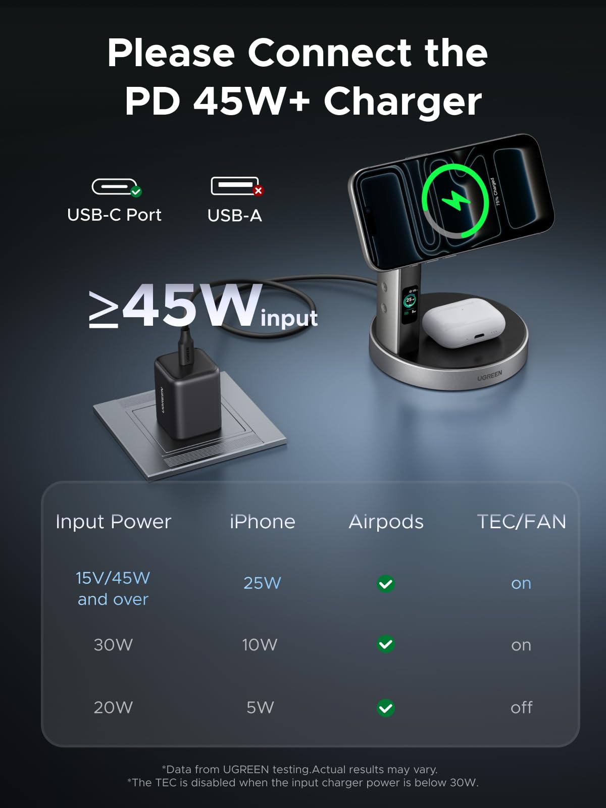 MagFlow Pro Qi2 25W 2-in-1 Wireless Charger | UGREEN – UGREEN US