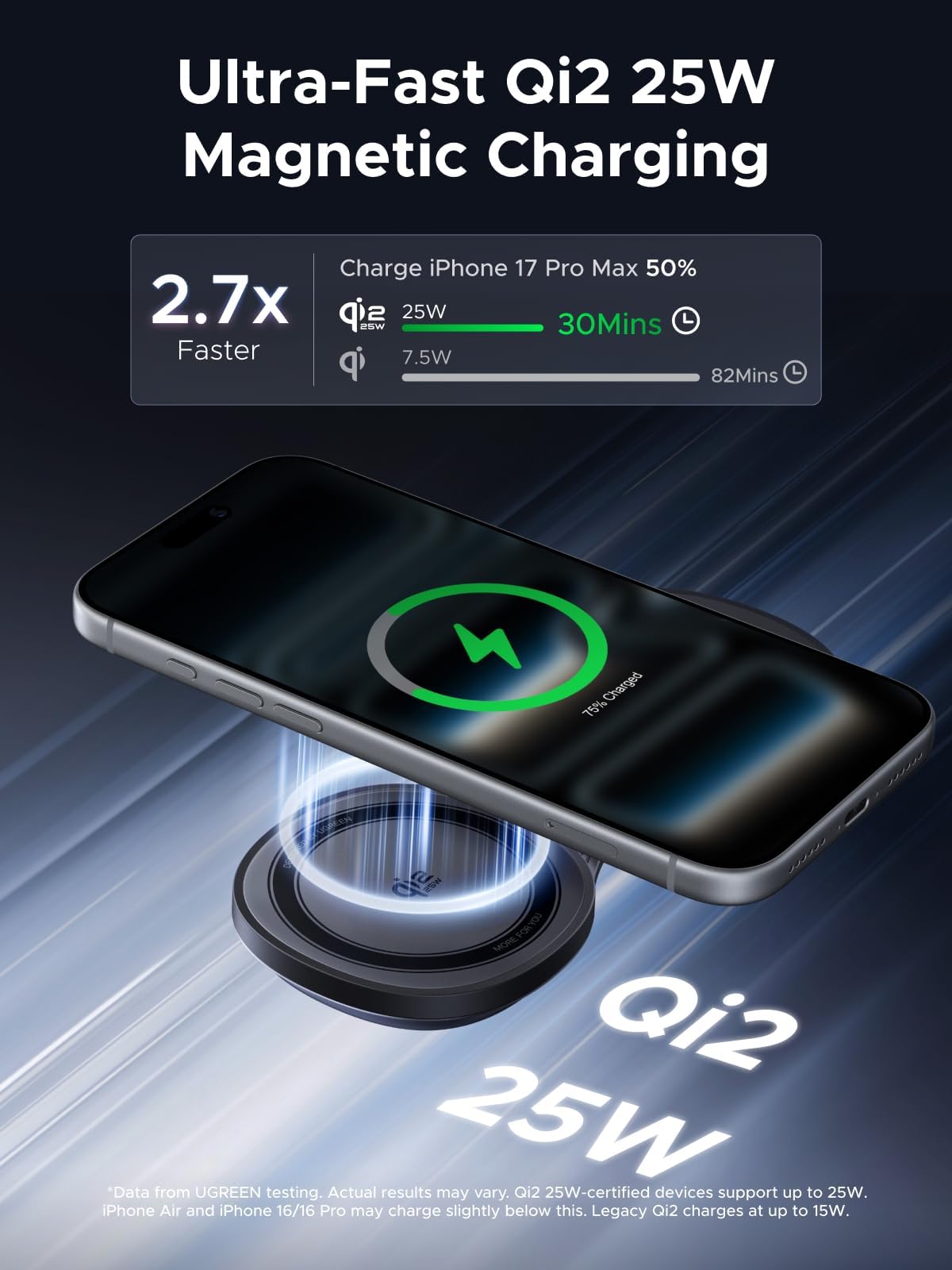 MagFlow Qi2 25W 2-in-1 Foldable Wireless Charger | UGREEN – UGREEN US
