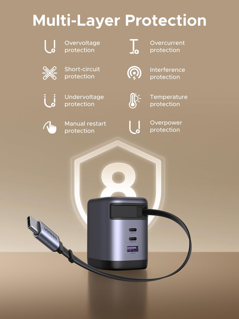 UGREEN 100W USB-C GaN Charger - Built-In Cable & 3 Ports – UGREEN US
