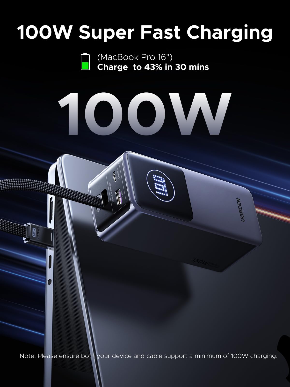 UGREEN 20000mAh Power Bank - Built-in Cable & 3-Device Charging