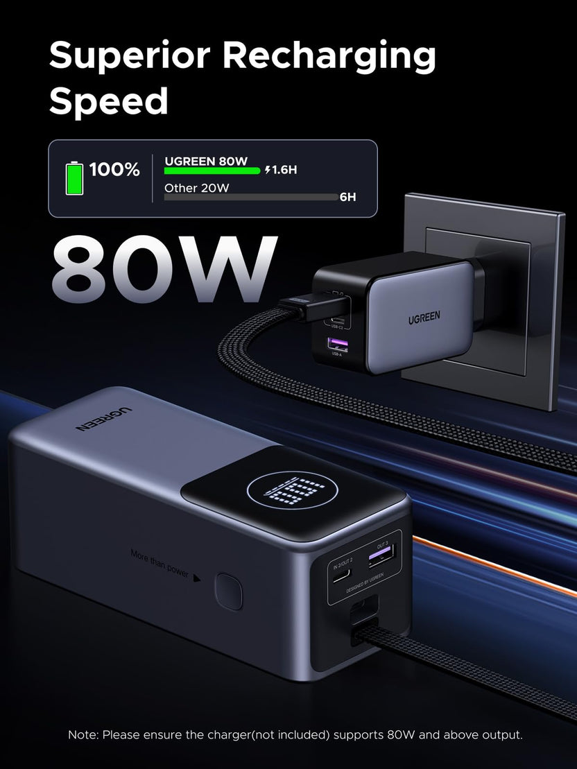 UGREEN 20000mAh Power Bank - Built-in Cable & 3-Device Charging – UGREEN US