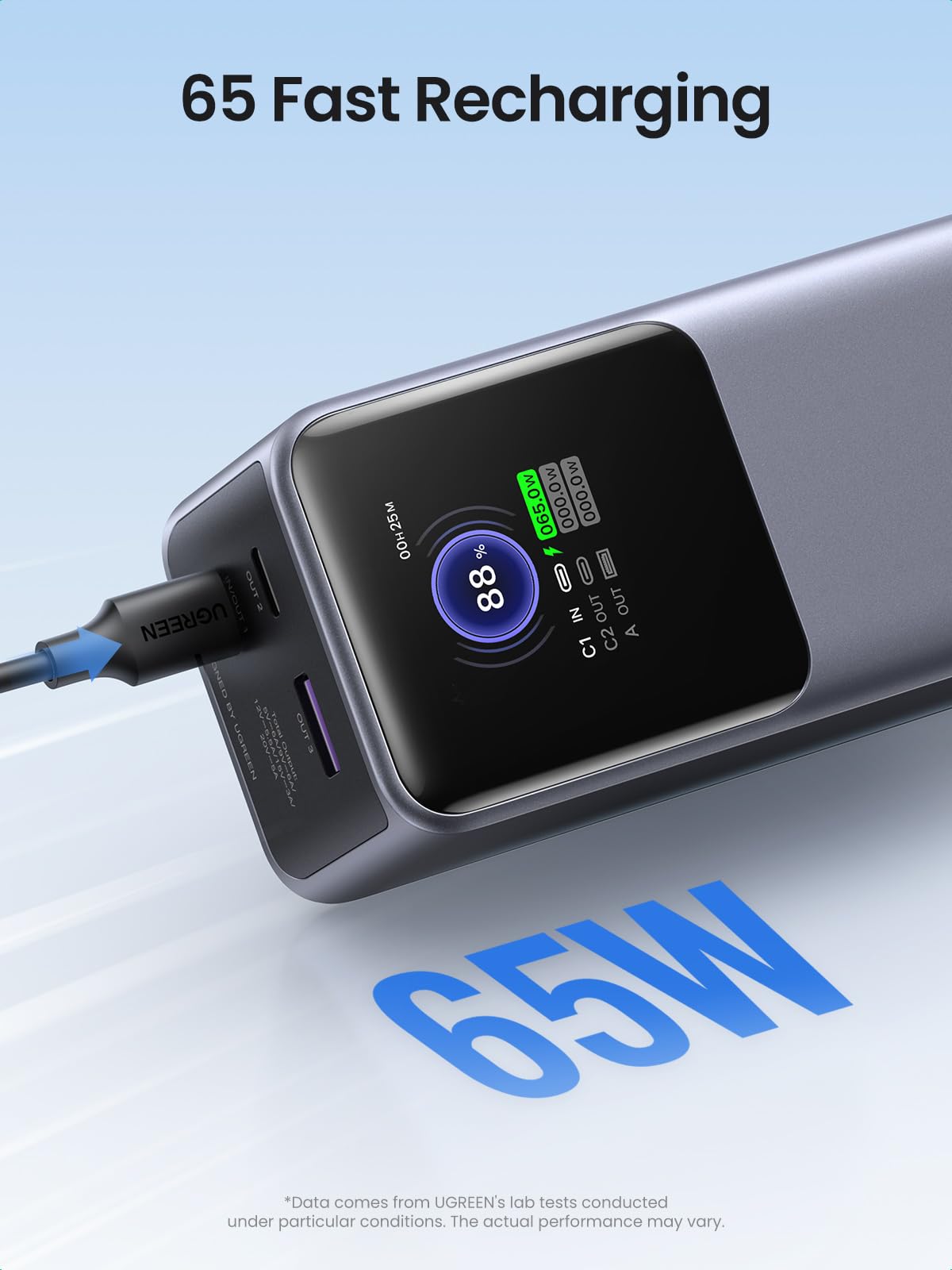 UGREEN 130W Power Bank 20000mAh - Fast Charging for Laptops