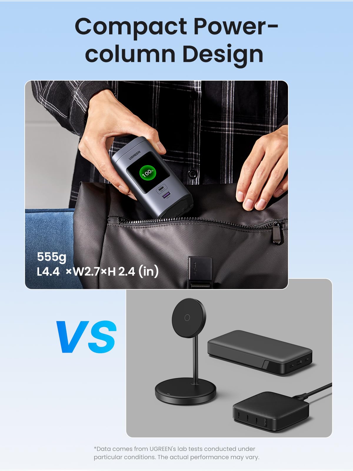 UGREEN Nexode 4-in-1 (20000mAh・145W) Amazon.com: UGREEN Nexode Power Bank 20000mAh 130W Portable