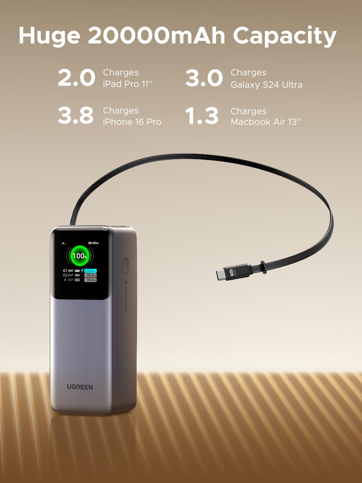 UGREEN 165W Fast Charging Power Bank - Retractable Cables | UGREEN US