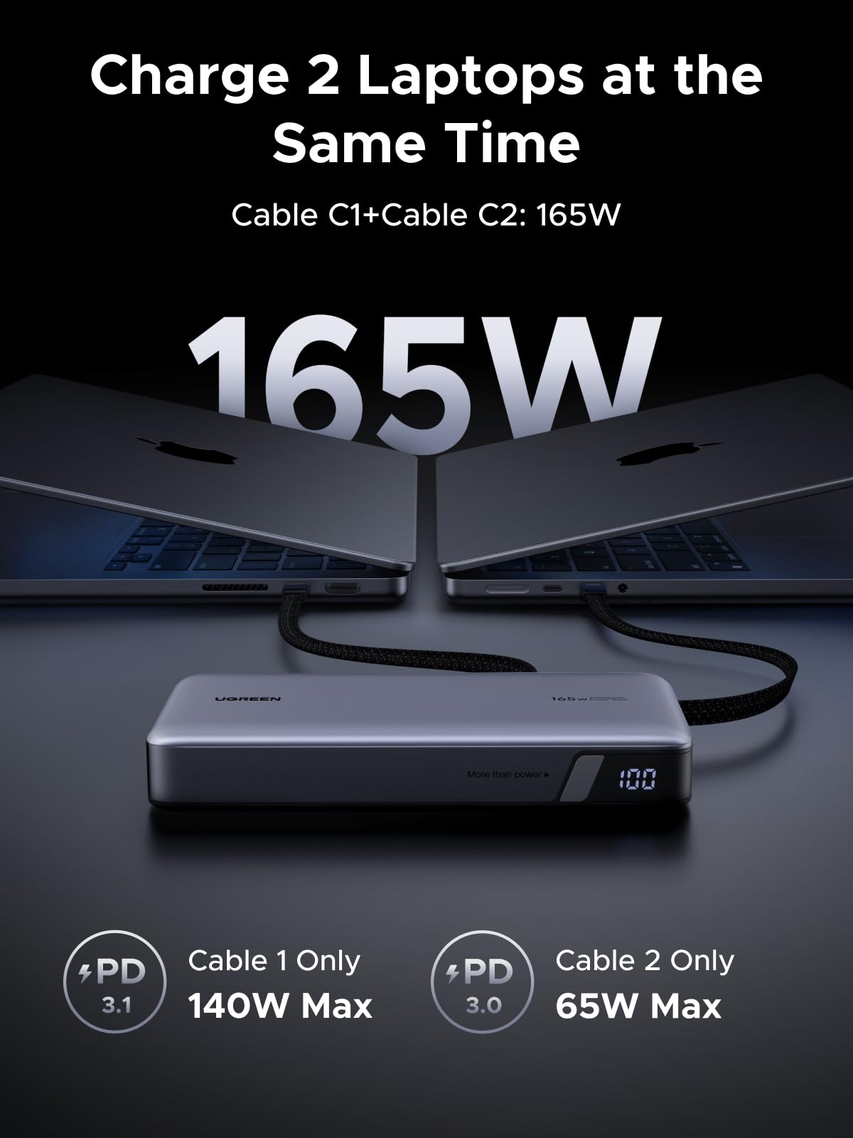 UGREEN Nexode Power Bank (25,000mAh, 165W, Built-in Cables