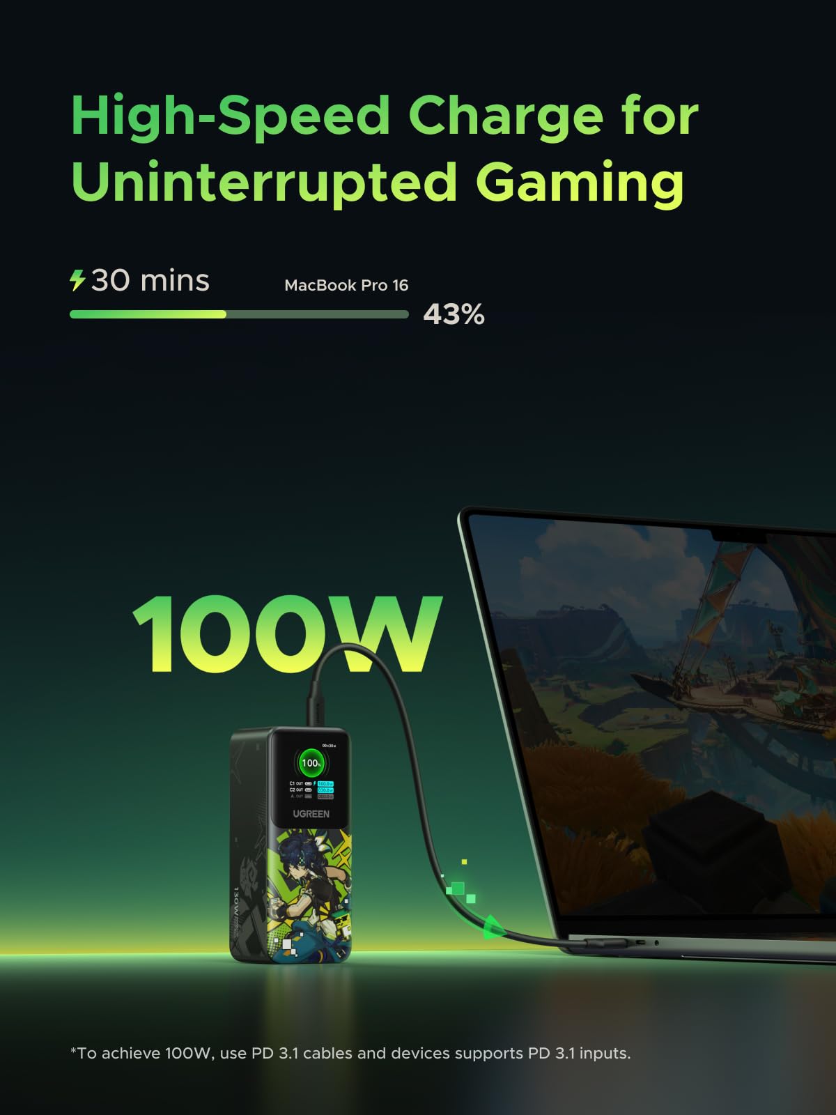 UGREEN × Genshin Impact Power Bank | Fast & Portable | UGREEN US