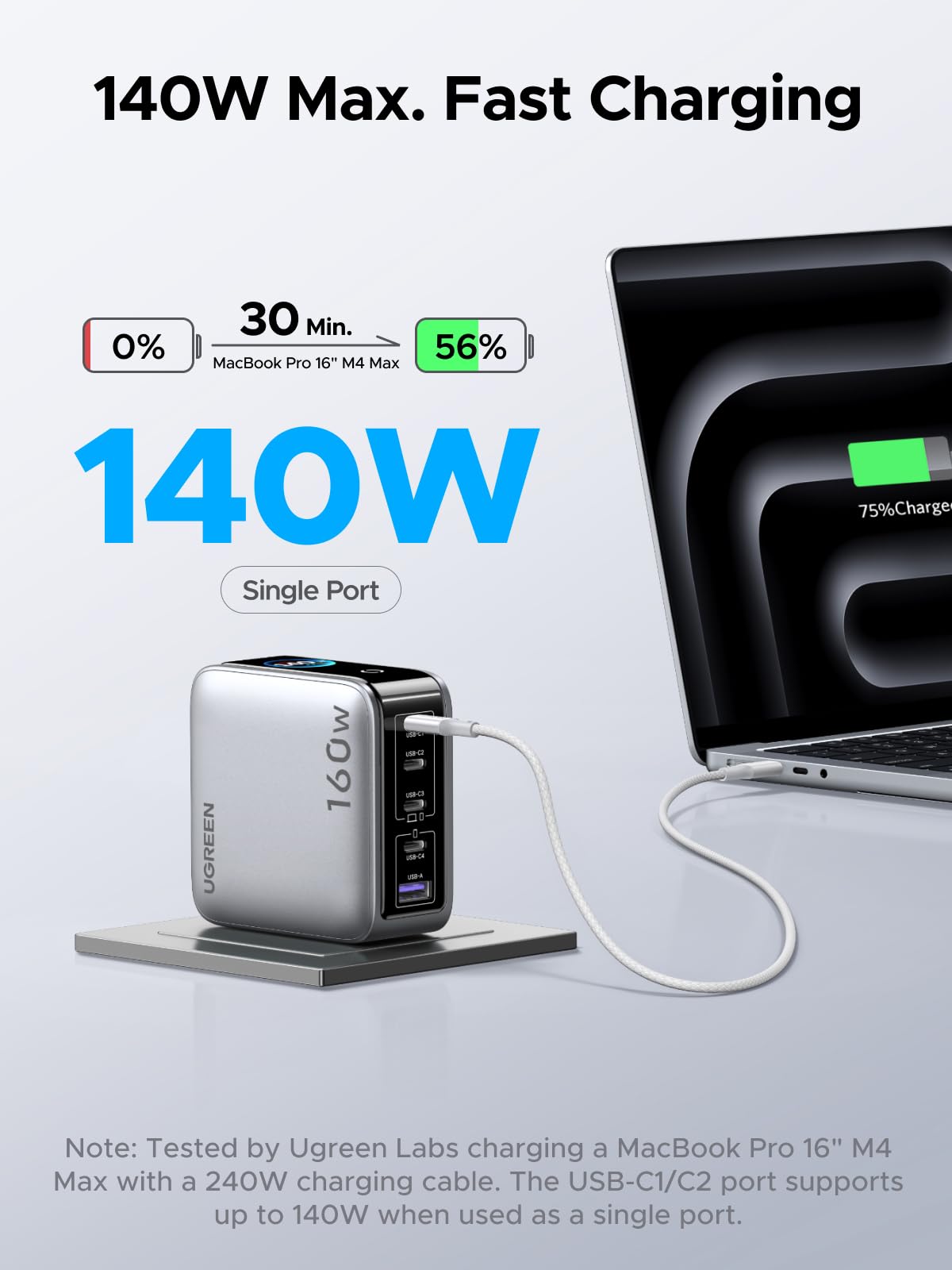 UGREEN Nexode Pro 160W 5-Port USB-C Charger – UGREEN US