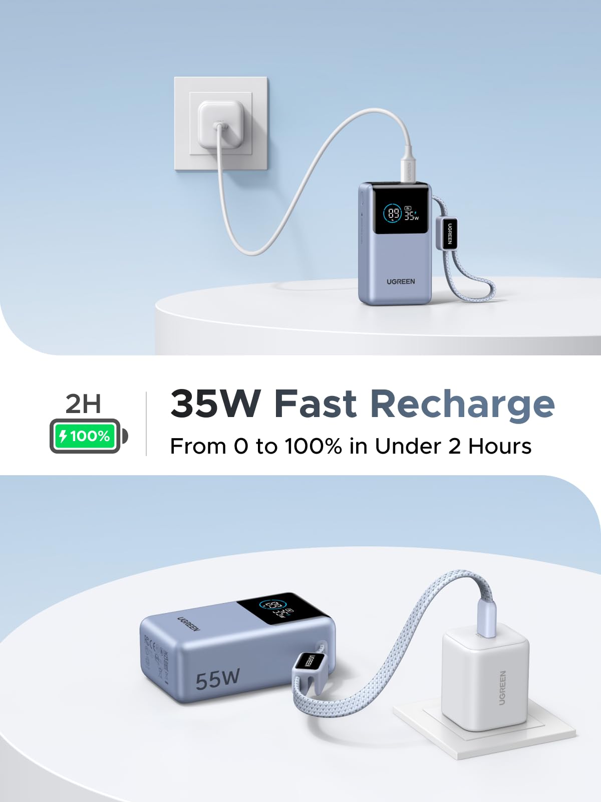 スマホアクセサリー UGREEN 3-in-1 Fast Charging Power 10000m スマホ