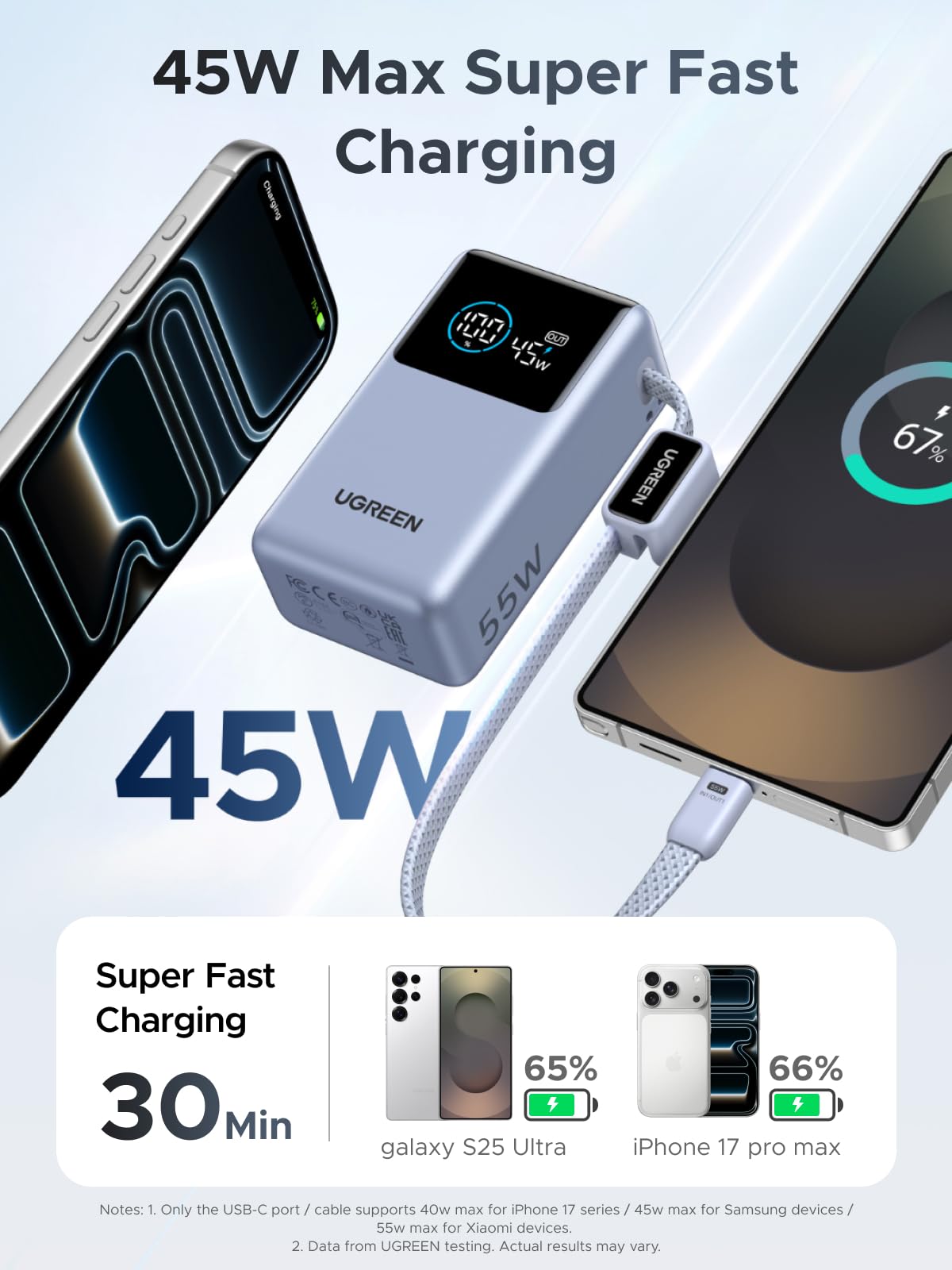 UGREEN Nexode Pro Power Bank (10,000mAh, 45W, Built-in Cable