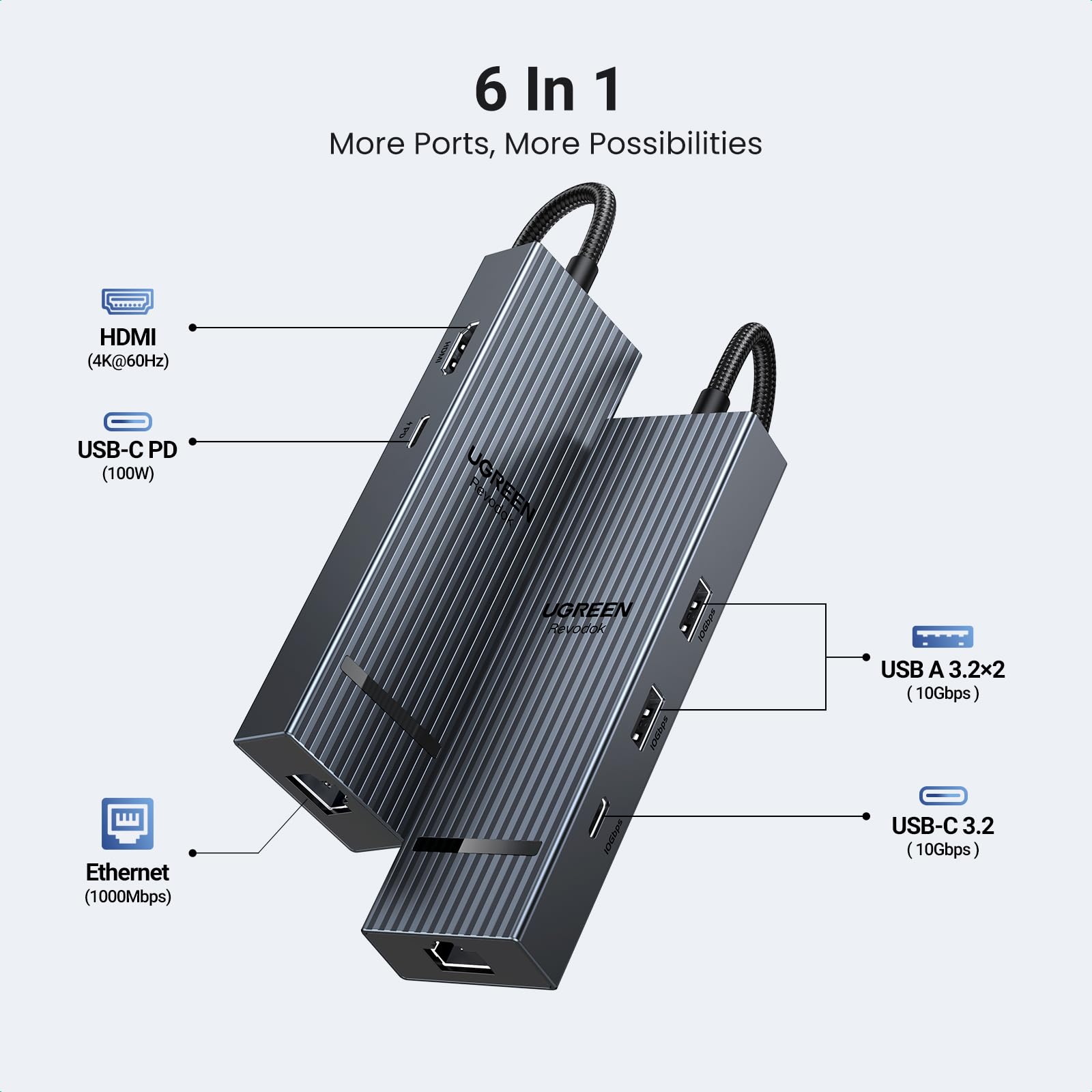 UGREEN Revodok USB-C Hub - Thumbnail 2