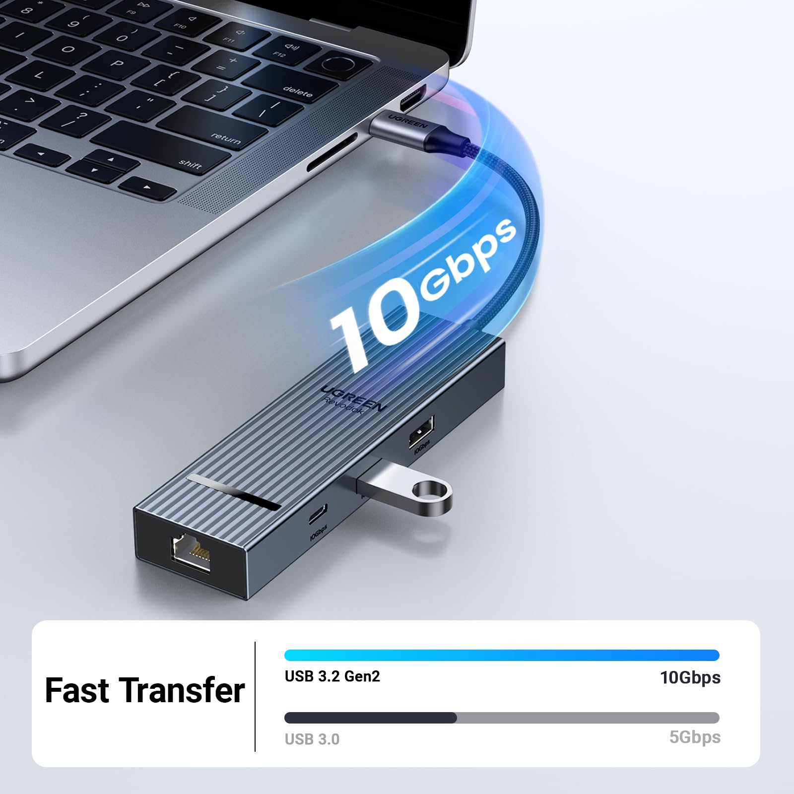 UGREEN Revodok USB-C Hub