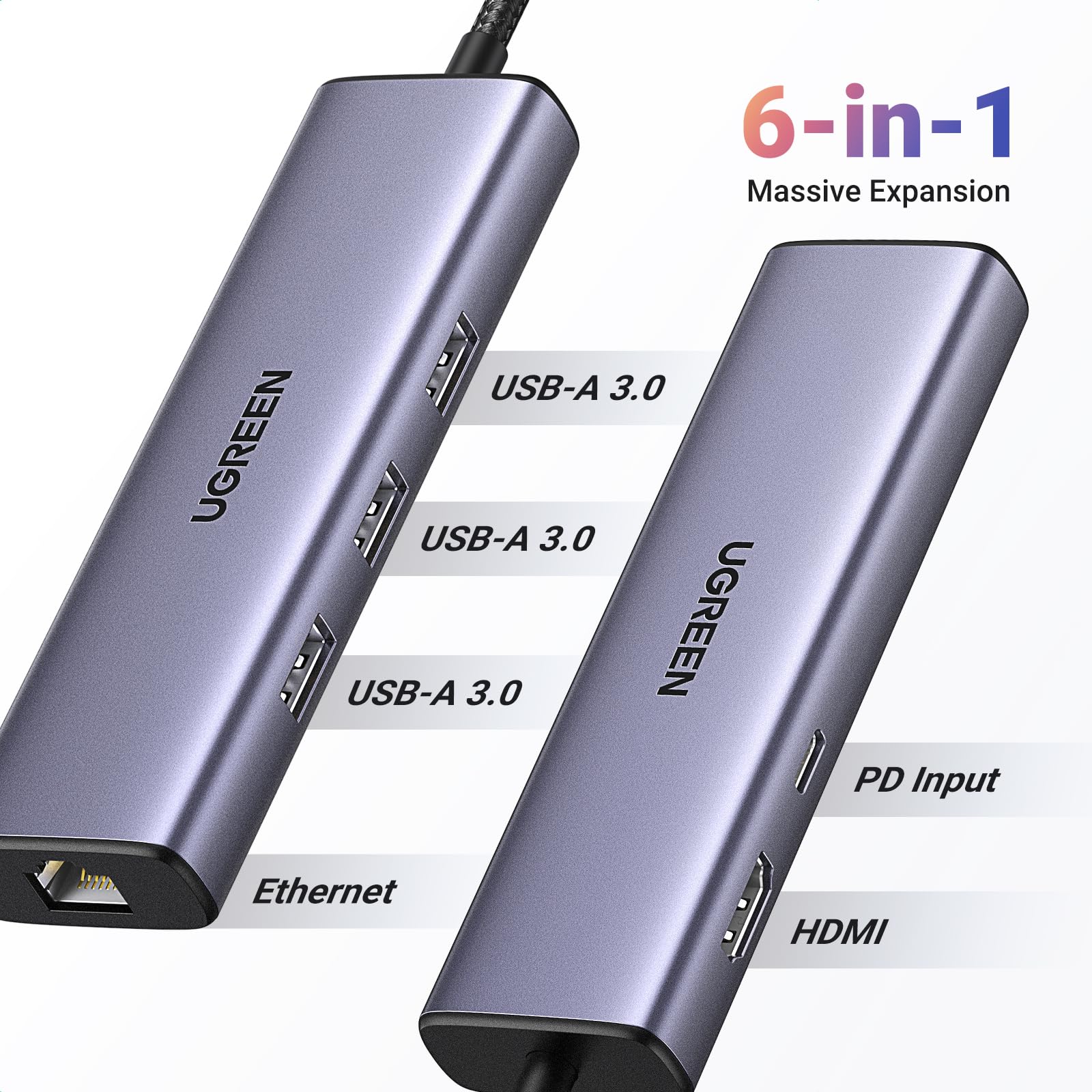 UGREEN Revodok 6 in 1 USB C Hub Gigabit Ethernet Adapter with 4K
