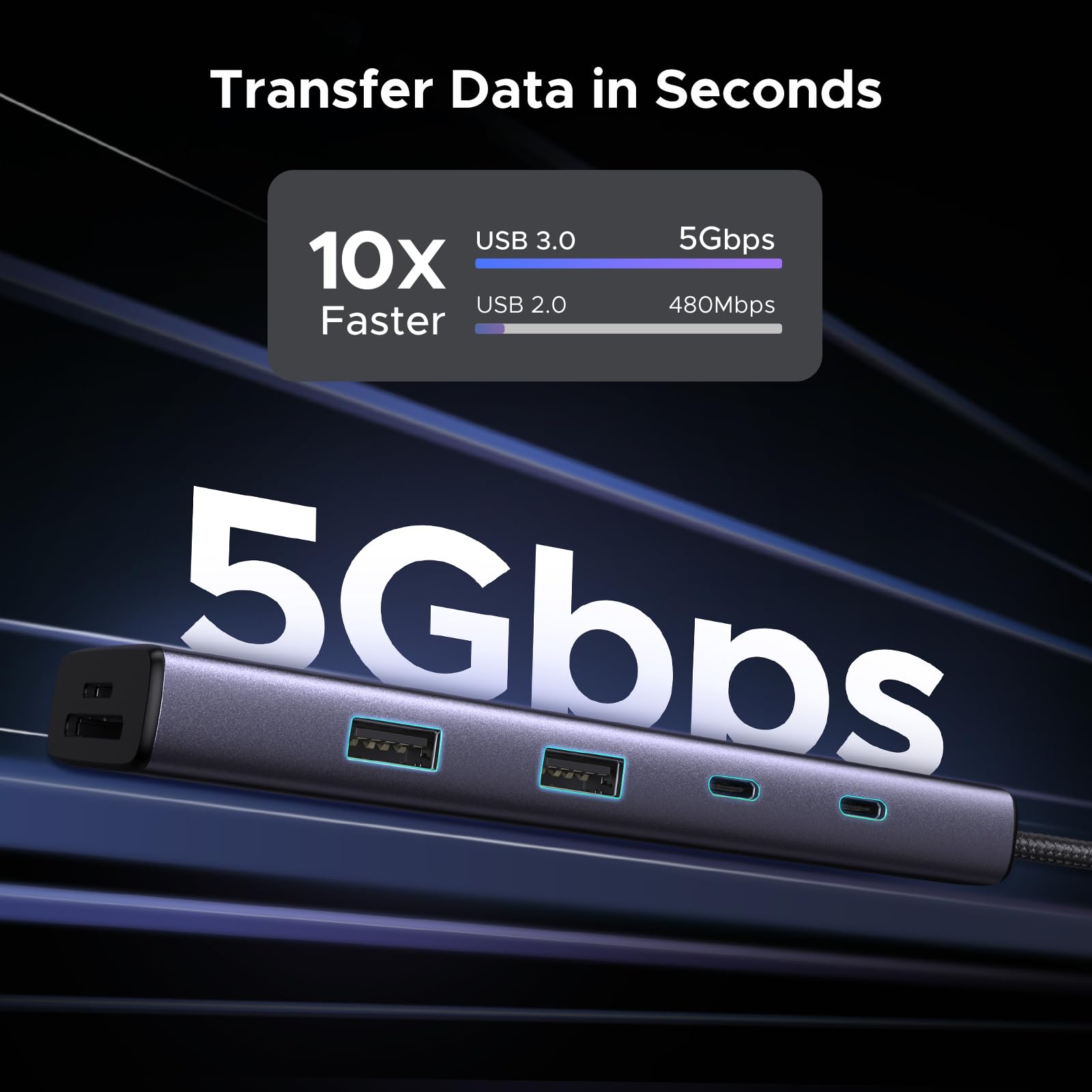 UGREEN Revodok 9 in 1 USB C Hub Gigabit Ethernet Adapter – UGREEN US