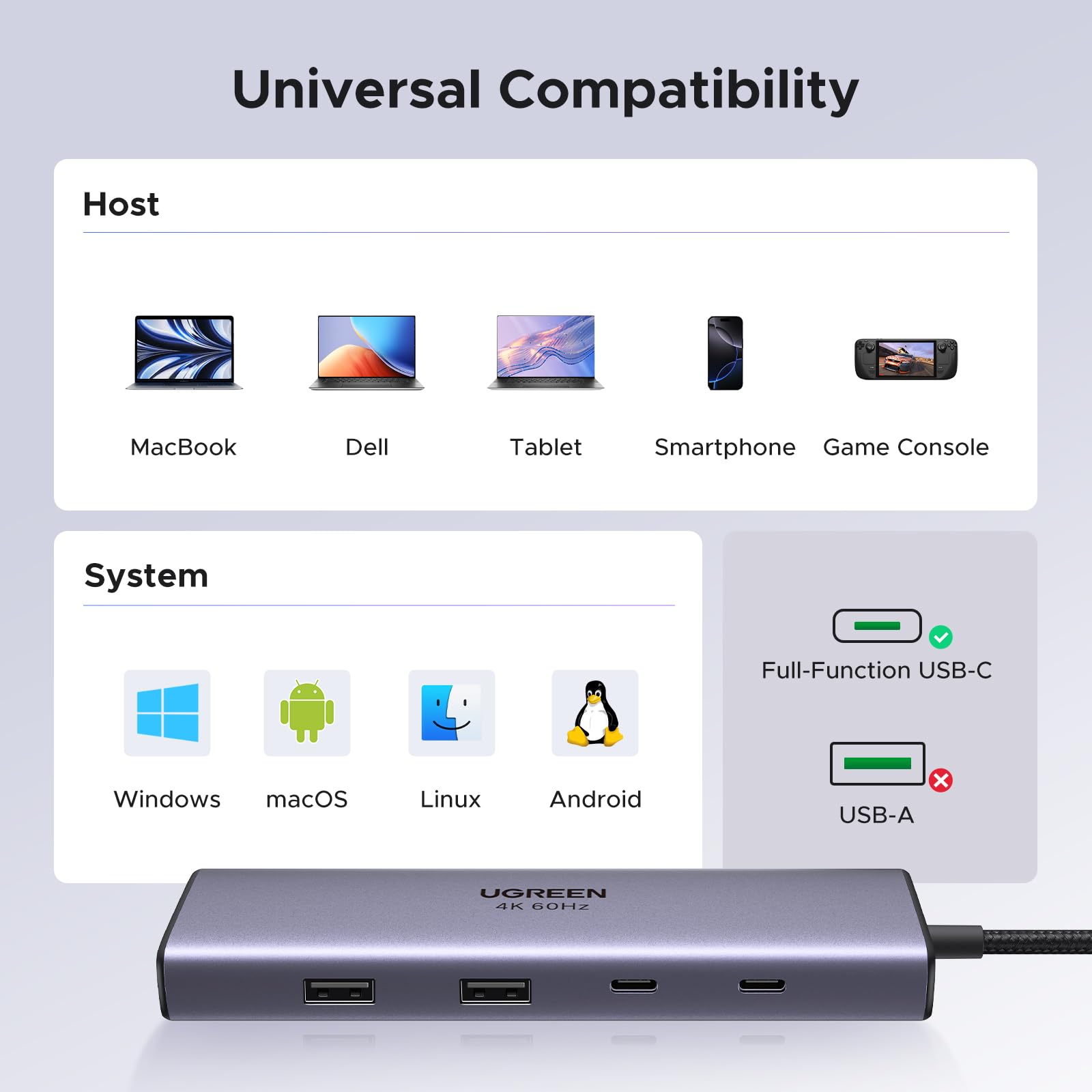 UGREEN Revodok 9 in 1 USB C Hub Gigabit Ethernet Adapter – UGREEN US