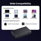 UGREEN Revodok Max  8-in-1 Thunderbolt 4 Docking Station - Wide Compatibility