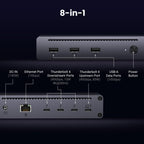 UGREEN Revodok Max  8-in-1  Docking Station
