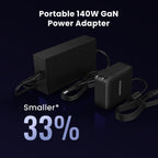 UGREEN Revodok Max  8-in-1 Thunderbolt 4 Docking Station - Portable 140W GaN Power Adapter