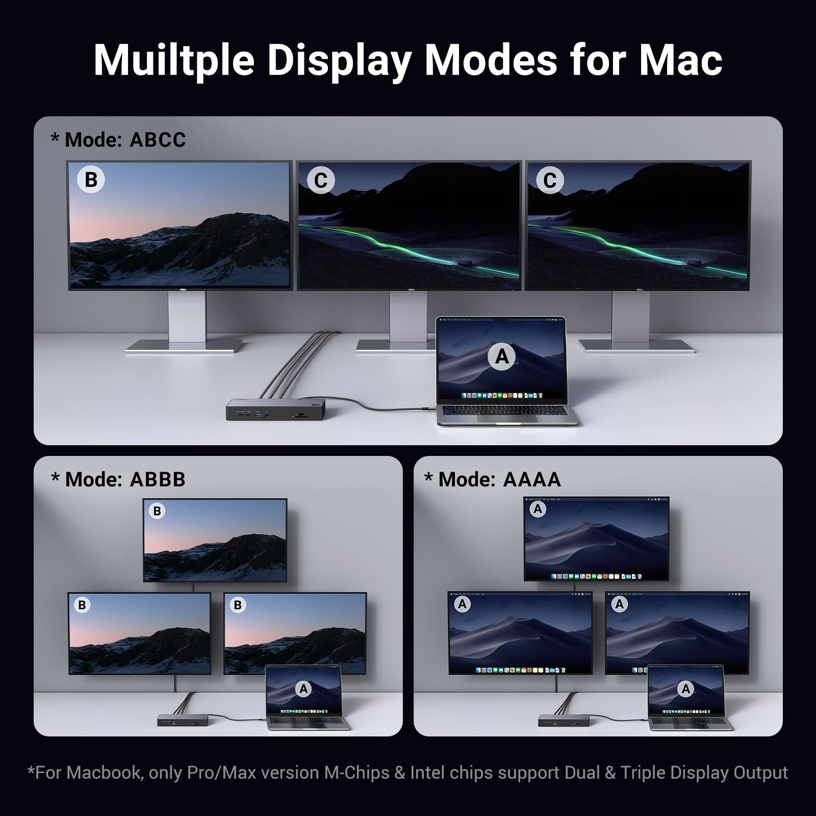 UGREEN Thunderbolt 4ドッキングステーション/ Mac対応 Amazon.com: UGREEN Thunderbolt 4 Dock 8-in-1 40Gbps TB4 Hub 3 x TB