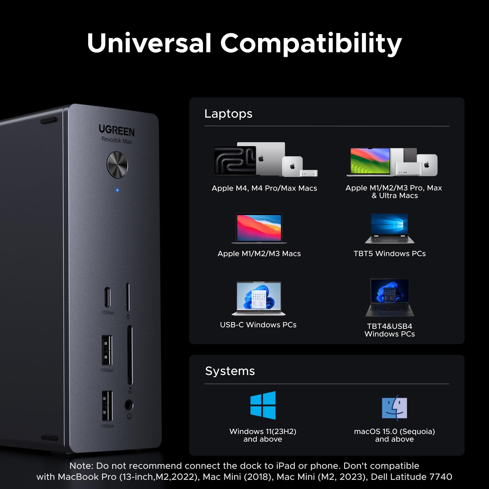 UGREEN Revodok Max Thunderbolt 5 Docking Station – UGREEN US