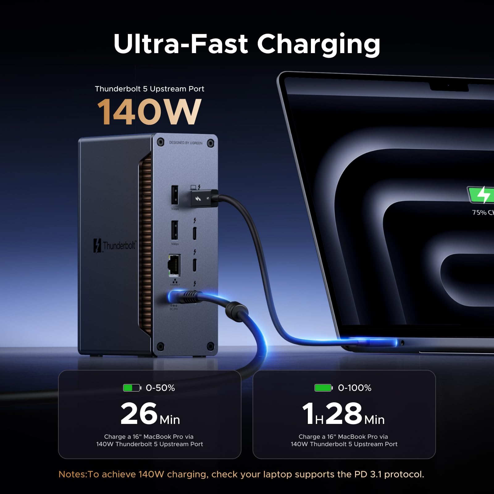 UGREEN Revodok Max Docking Station (Thunderbolt 5, 13-in-1 & 8K