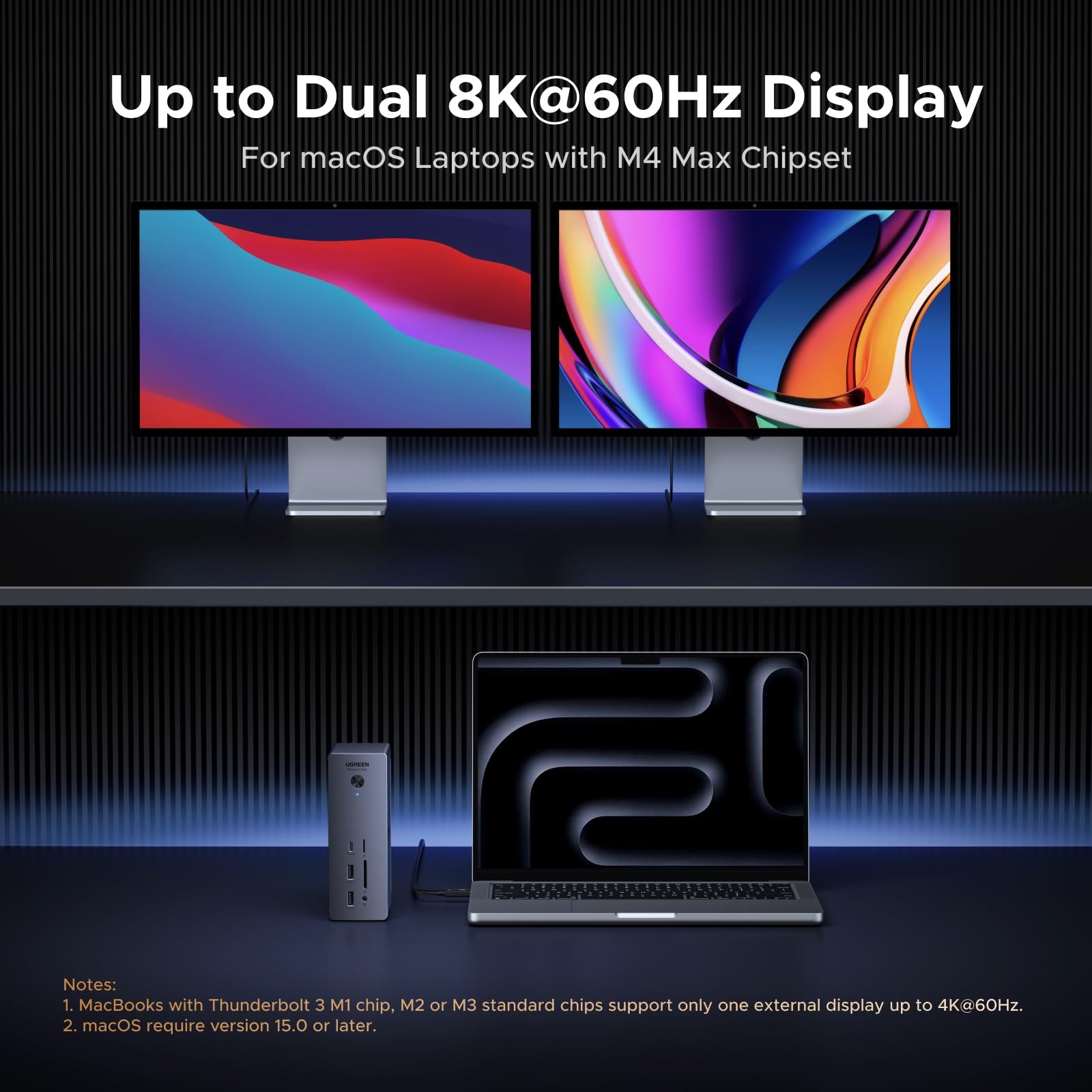 UGREEN Revodok Max Docking Station (Thunderbolt 5, 13-in-1, 8K