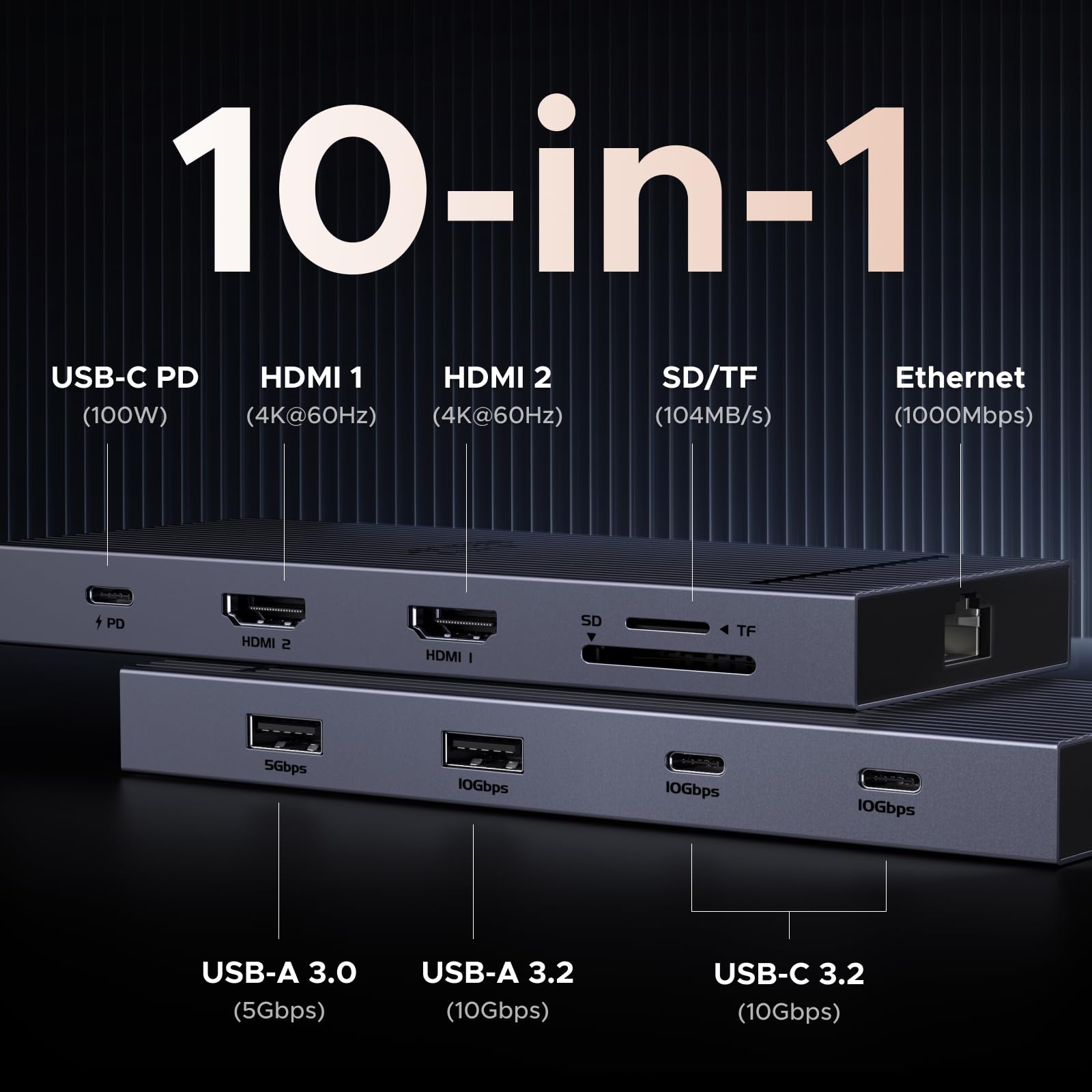 UGREEN 10-in-1 Docking Station - 4K HDMI, 85W Power & 10Gbps Data