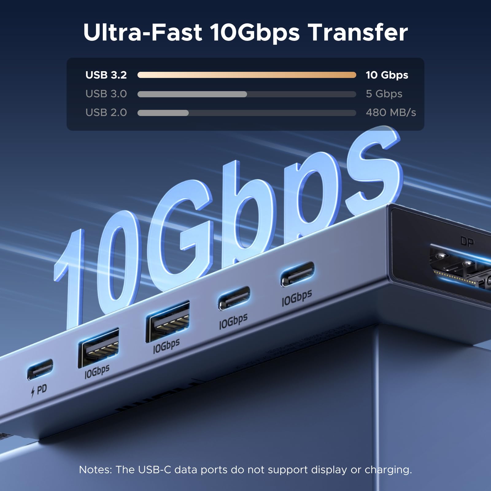 UGREEN Revodok Pro USB-C Hub - Thumbnail 3