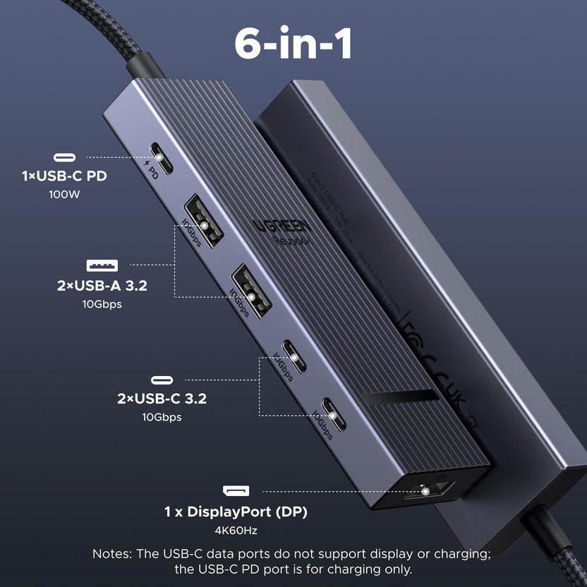 UGREEN Revodok Pro 6 in 1 USB-C Hub (DP 4K60Hz, PD 100W, 10Gbps ...