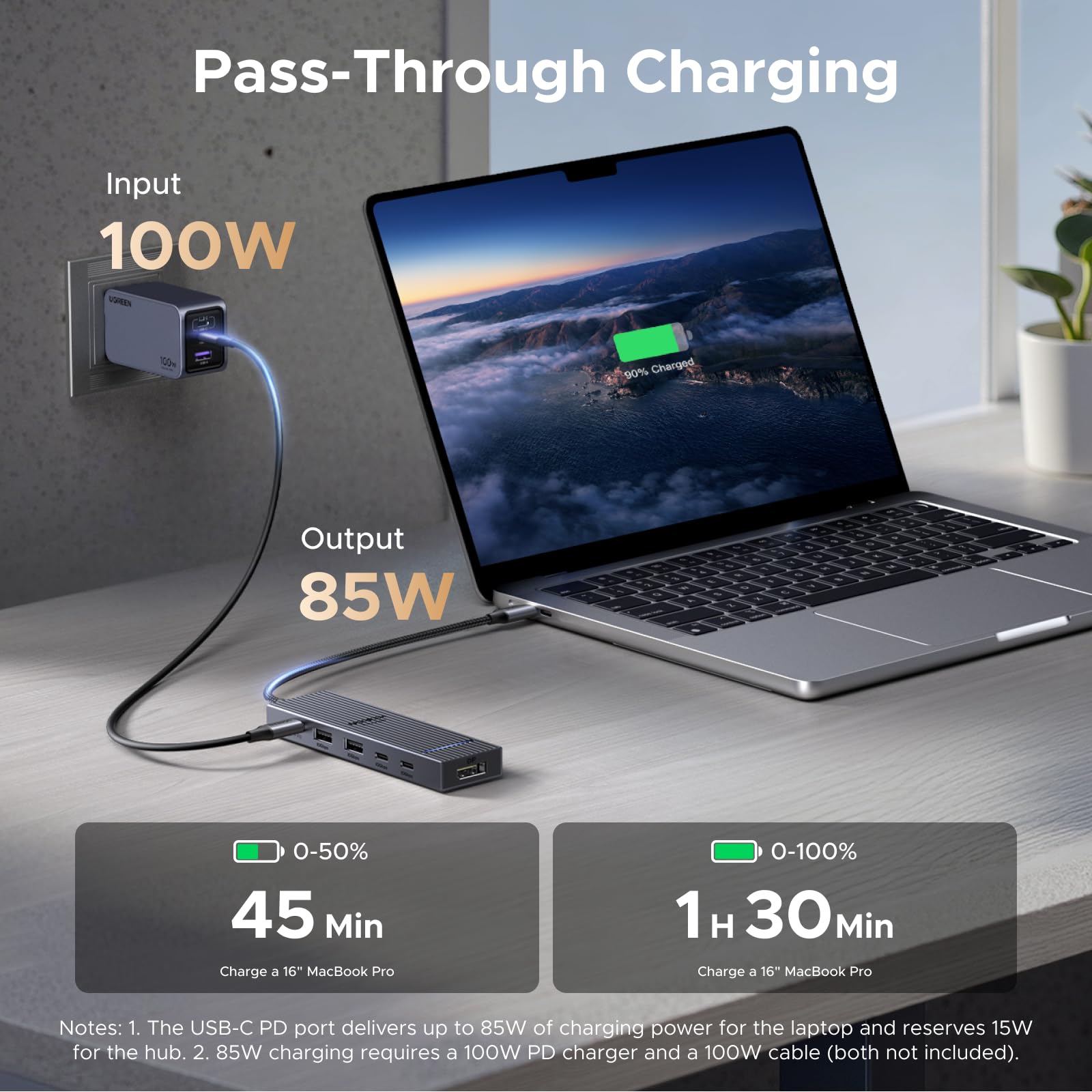 UGREEN Revodok Pro USB-C Hub