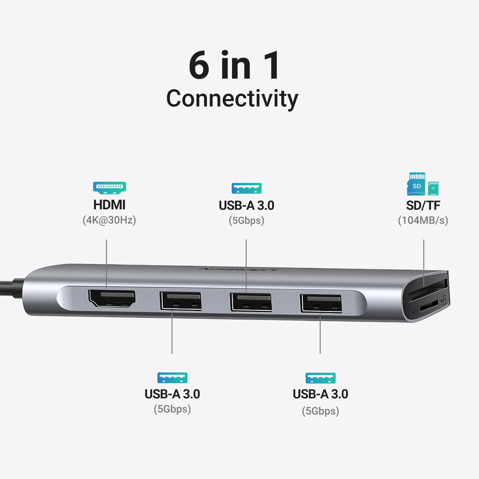 UGREEN Revodok USB C Hub - Thumbnail 3