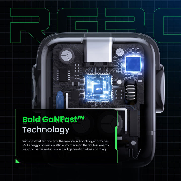 UGREEN iphone charger GaNFast  technology