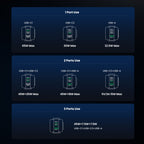 UGREEN Uno Charger 65W (Black)