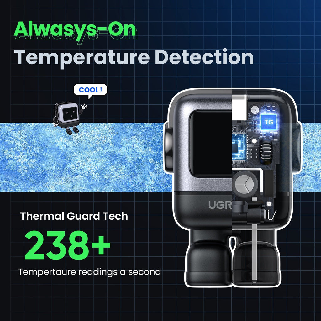 Uno 65W iphone charger configuration temperature detection