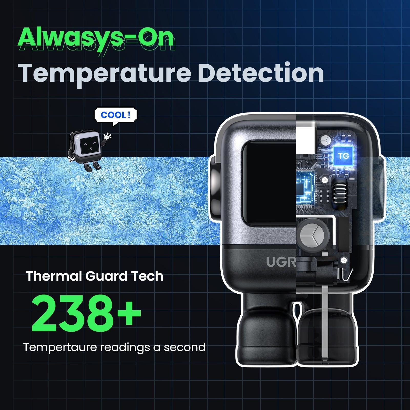 Uno 65W iphone charger configuration temperature detection
