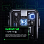 UGREEN Uno iphone charger 65W robot charger delivers
95% energy conversion efficiency 