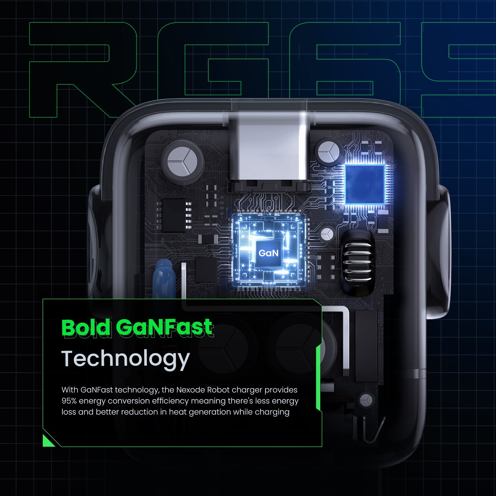 UGREEN Uno iphone charger 65W robot charger delivers
95% energy conversion efficiency 