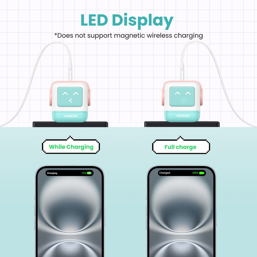 UGREEN Uno Charger 65W  (Cyan)