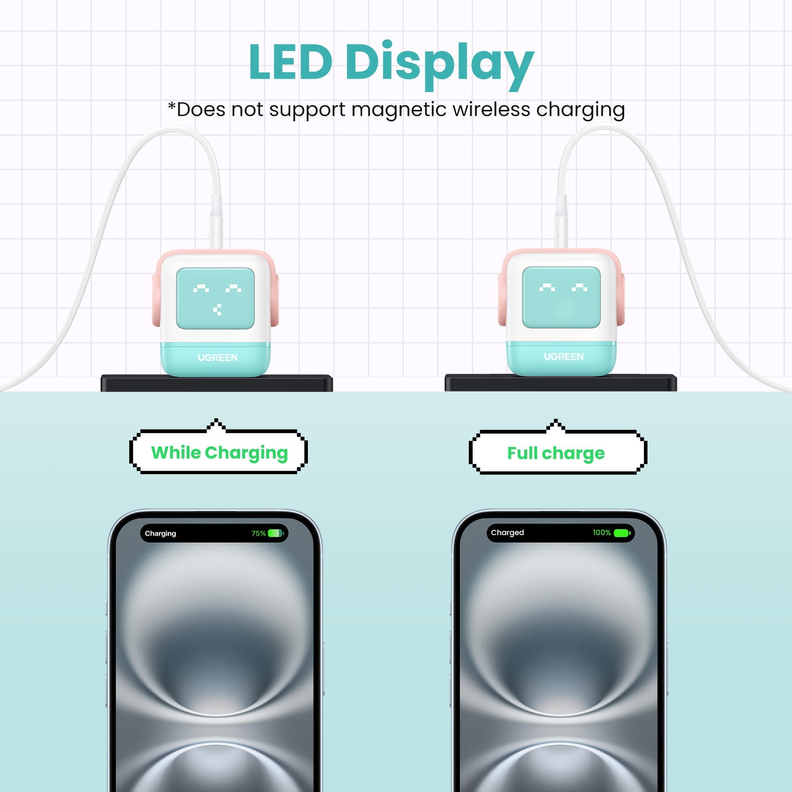 UGREEN Uno Charger 65W  (Cyan)
