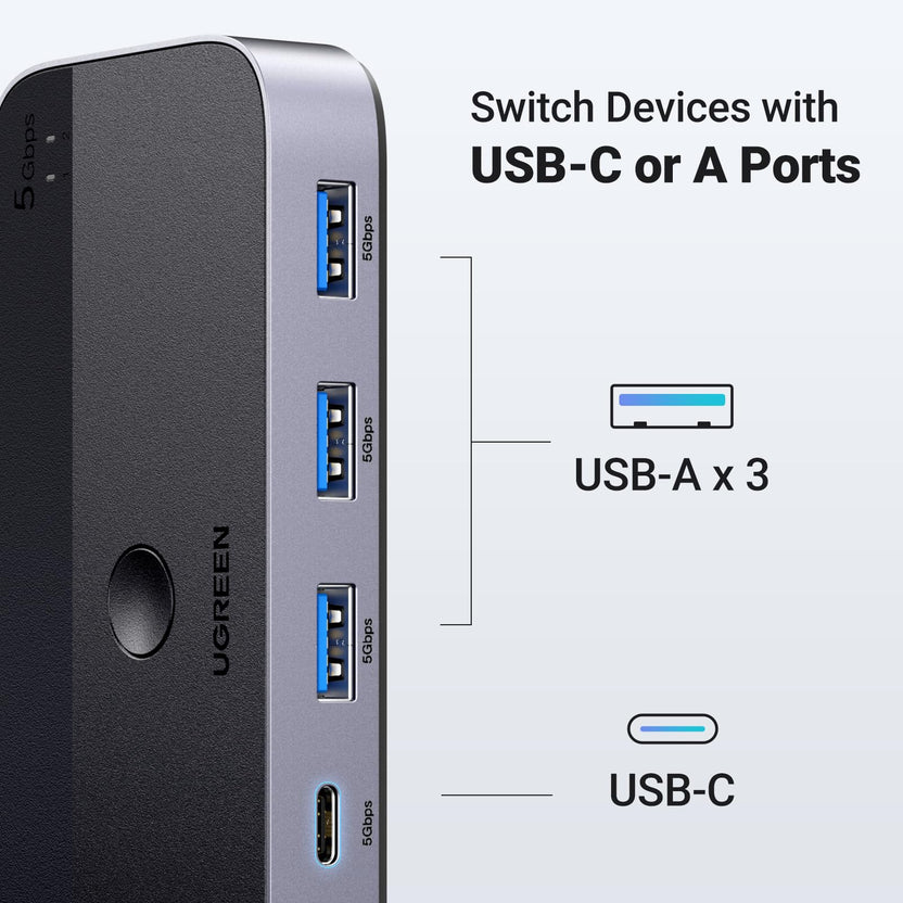 Computer Box Inserting Usbc UGREEN USB 3.0 Switch 2 Computers Sharing USB C & A Devices