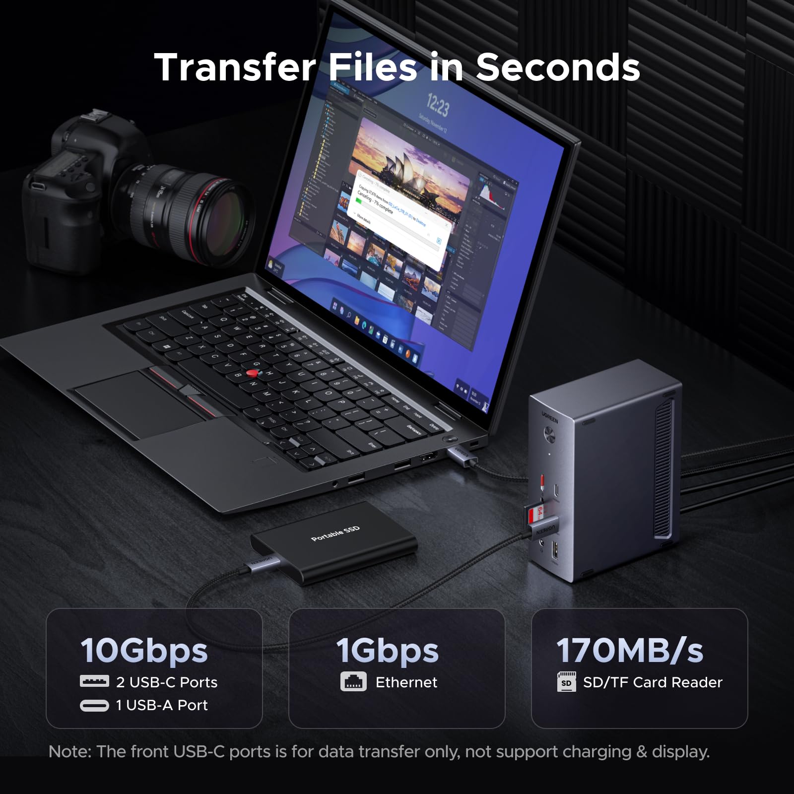USB C Docking Station Dual Monitor, Selore 13-in-1 Triple Monitor with Dual HDMI, DP, 100W PD, Gigabit Ethernet, 10Gbps USB A/C Ports -Laptop Docking Stations for Dell, HP, Lenovo, MacBook