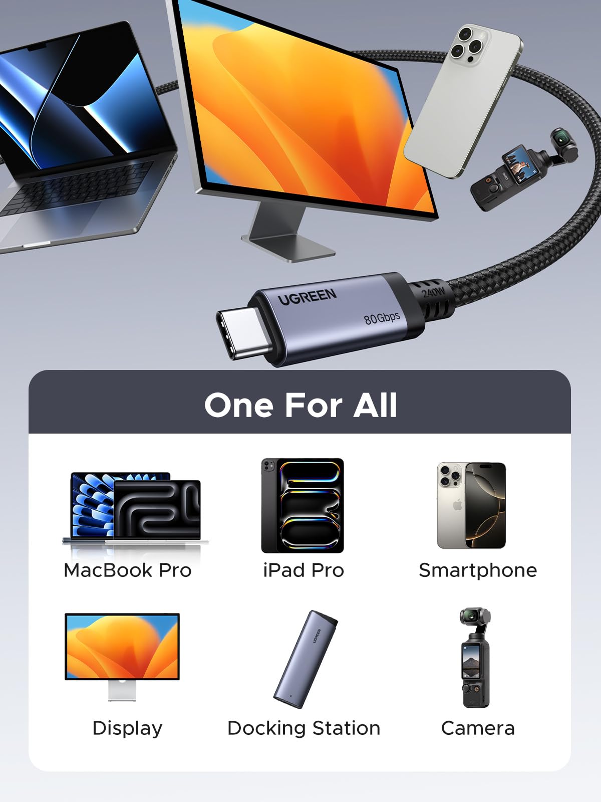 UGREEN PD 240W USB C To USB C Cable USB4 Gen4 Data 80Gbps Video Display 16K 60Hz PD3.1 Type C Fast Charging IPhone 16 | UGREEN Malaysia