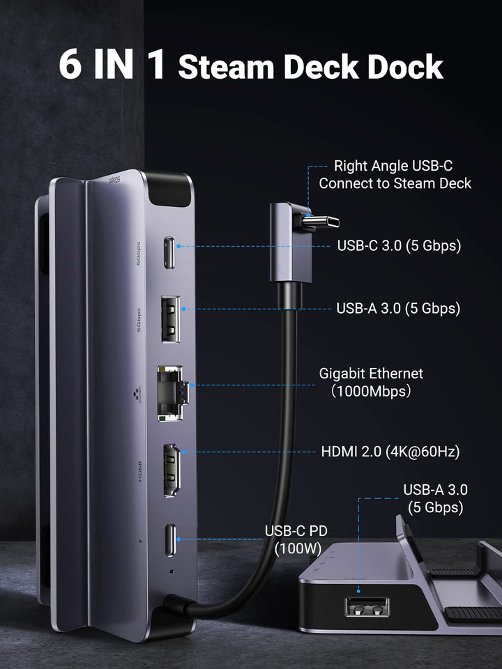 Ugreen Steam Deck Dock, USB C Docking Station