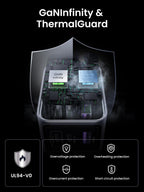 UGREEN nexode pro 65w iphone charger  the GaNInfinity and ThermalGuard features of a charger. It the internal circuitry with GaN Infinity and Thermal Guard™ chips, along with safety features such as UL94-V0 certification, overvoltage protection, overheating protection, overcurrent protection, and short circuit protection.