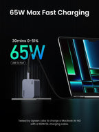 UGREEN nexode pro 65w charger highlighting its 65W Max Fast Charging feature. the charger connected to a device via a USB-C1 port, with text stating it can charge from 0 to 51% in 30 minutes.  it was tested by Ugreen Labs to charge a MacBook Air M2 with a 100W 5A charging cable.  